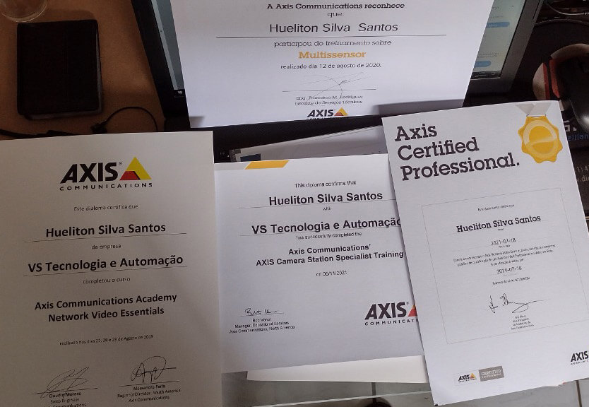 Certificados AXIS